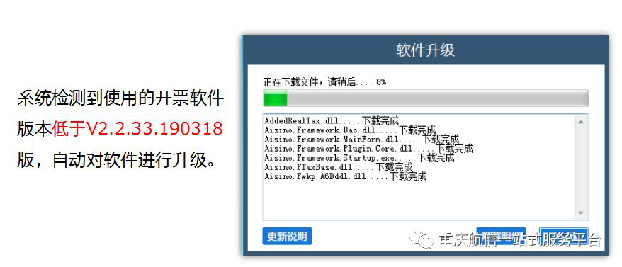重庆市税务局关于增值税发票税控开票软件升级的通知